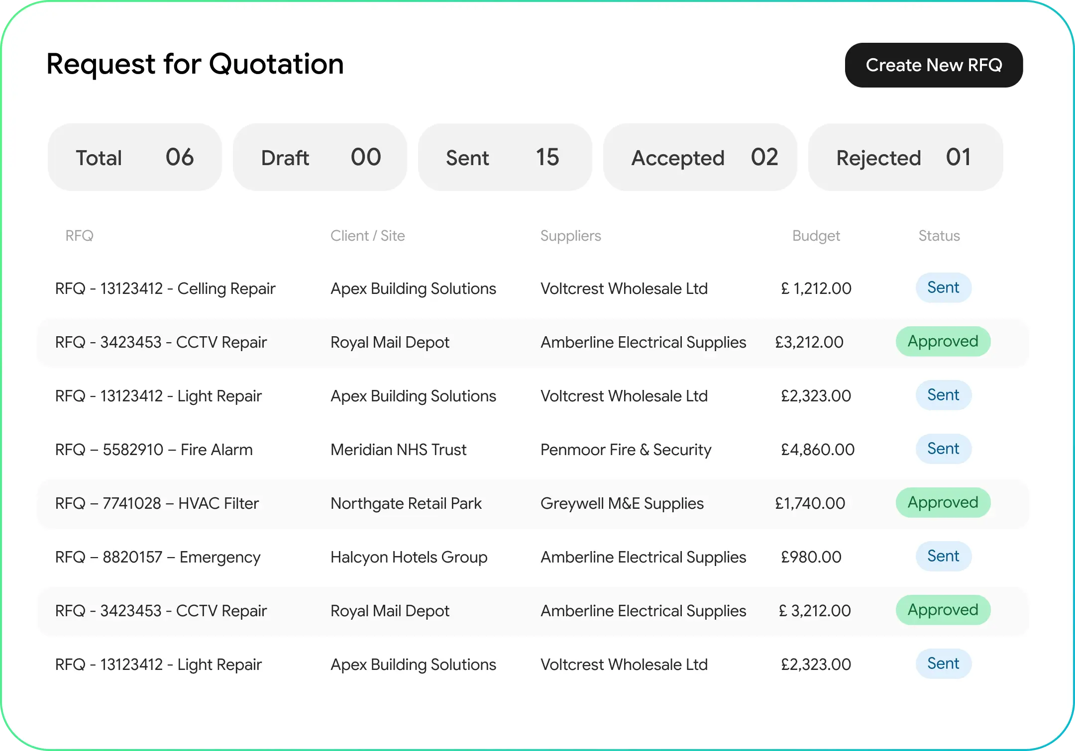 Quote, RFQ and invoice pack screen showing approved commercial records