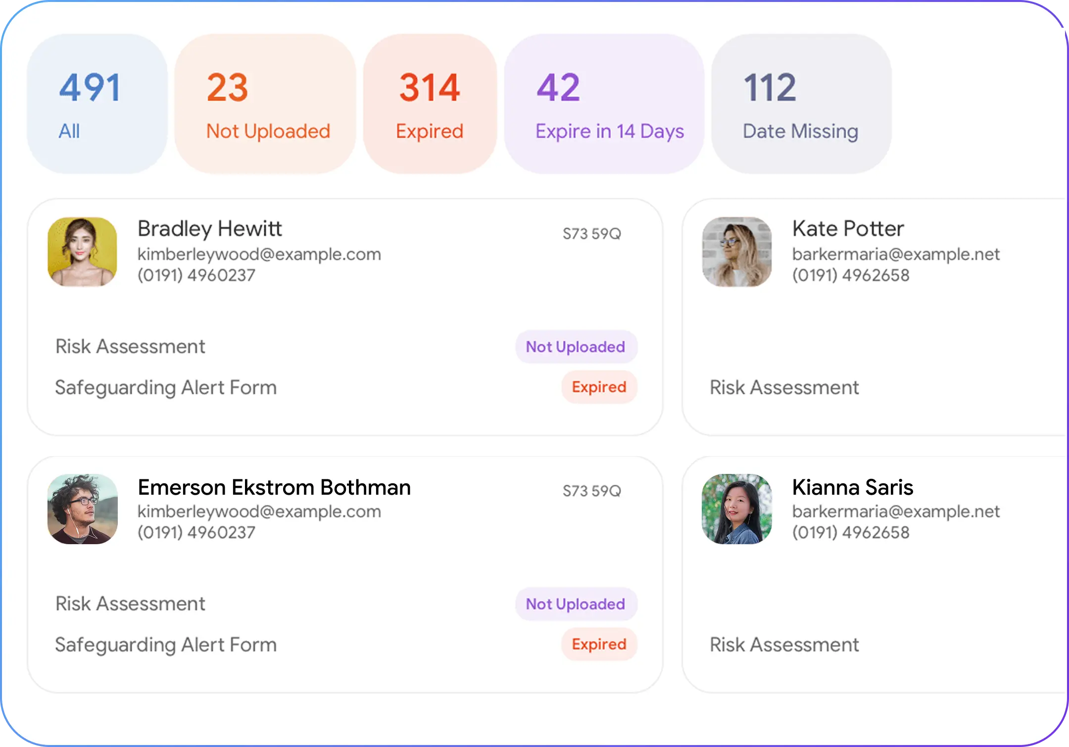 Supplier compliance screen showing supplier and worker readiness checks