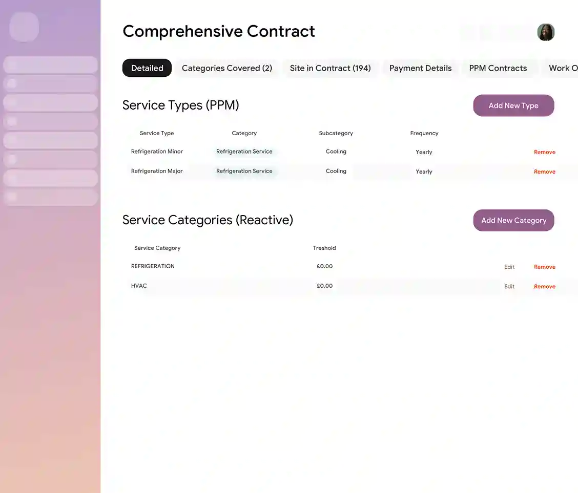 Contracts