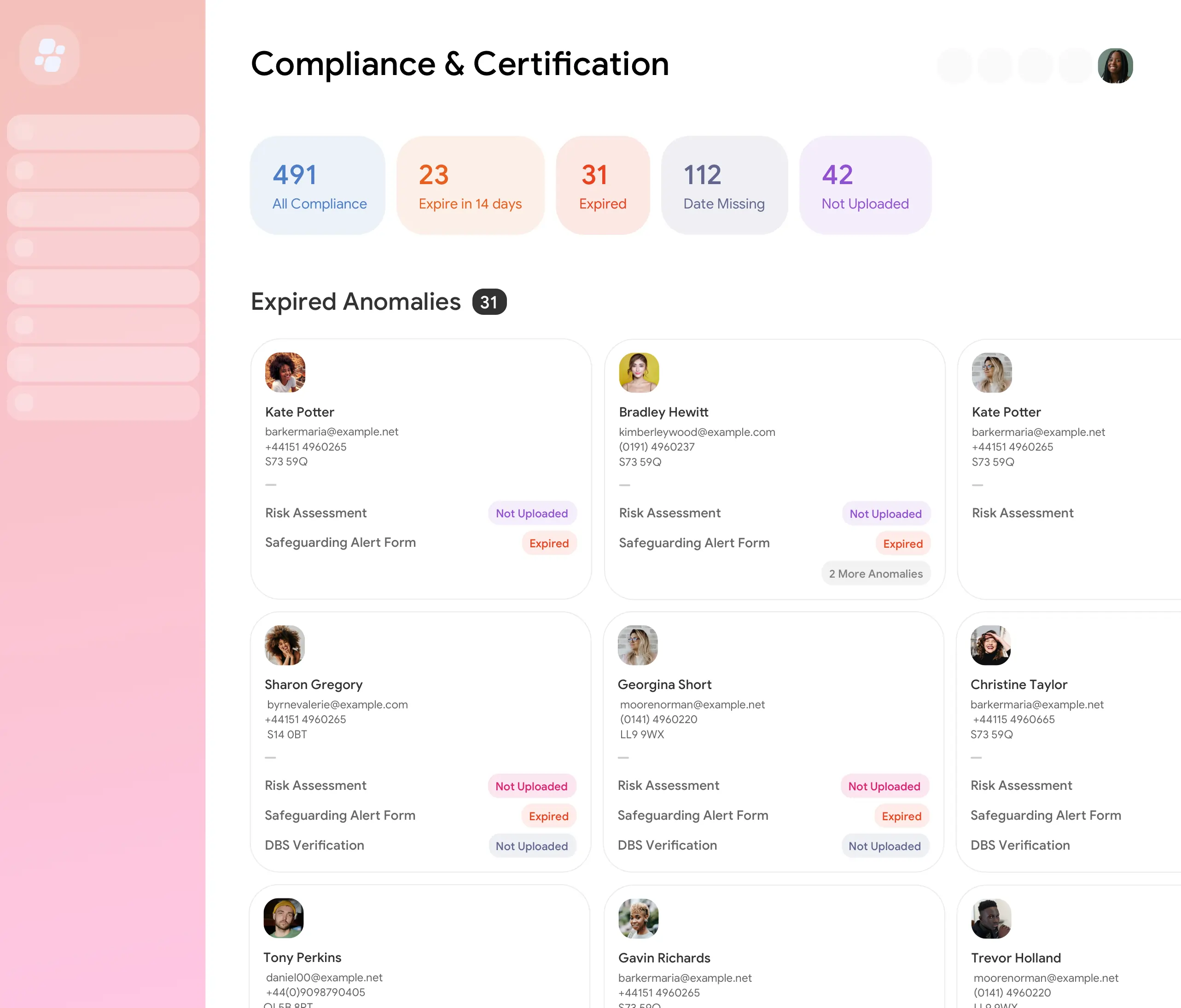 Compliance