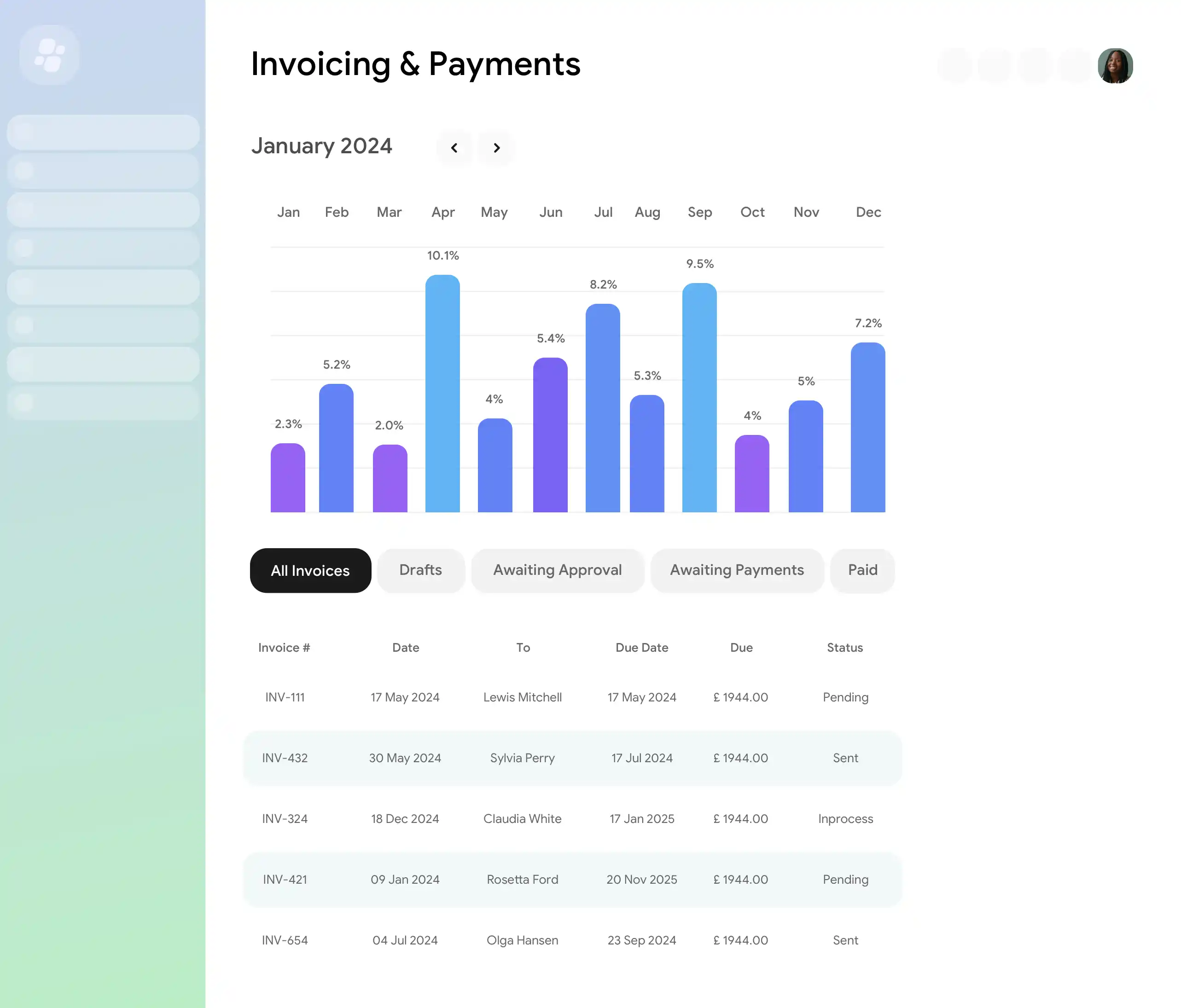 Invoices & Payments